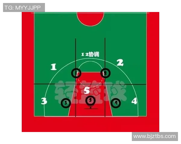广州篮球队快攻战术解析与深度剖析助力球队夺冠之路 广州篮球队快攻战术解析与深度剖析助力球队夺冠之路