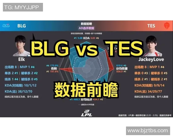 数据分析：TES在不同赛季中的灵活性表现与战术适应性研究