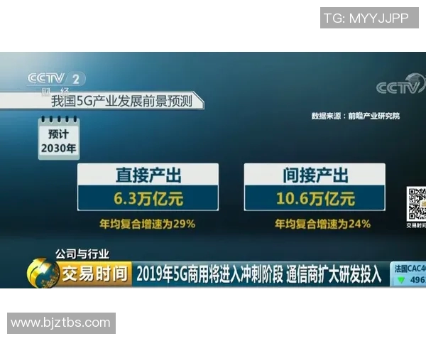 杨丽深度解析CSGO成功背后的秘密与未来发展趋势 杨丽深度解析CSGO成功背后的秘密与未来发展趋势